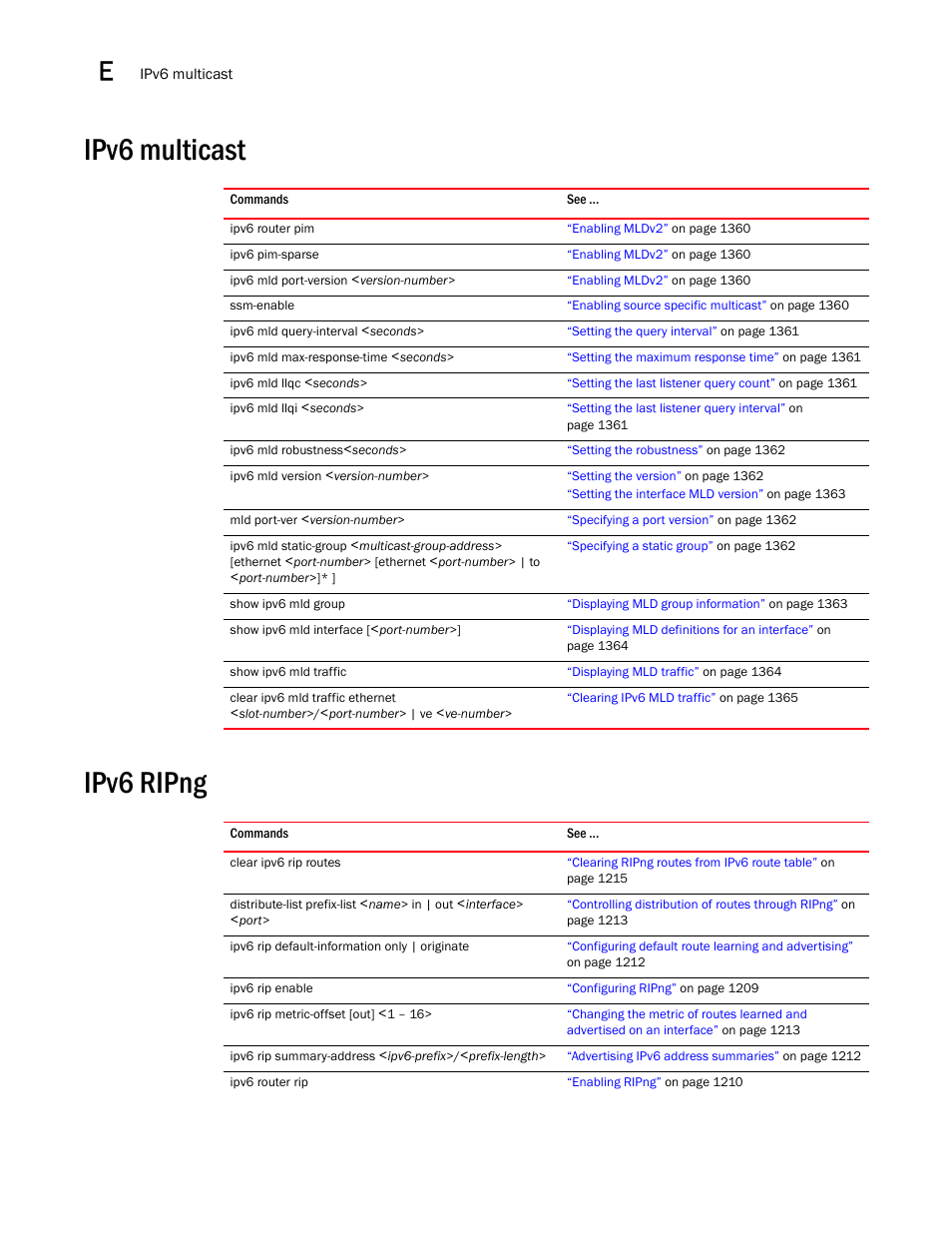 Ipv6 multicast, Ipv6 ripng, Ipv6 multicast ipv6 ripng | Brocade BigIron RX Series Configuration Guide User Manual | Page 1514 / 1550