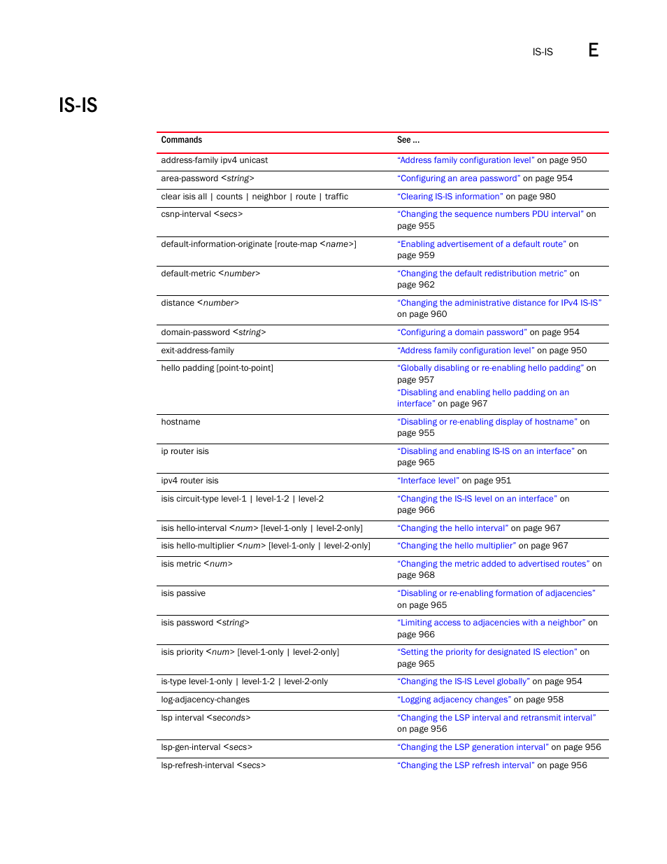 Is-is | Brocade BigIron RX Series Configuration Guide User Manual | Page 1517 / 1550