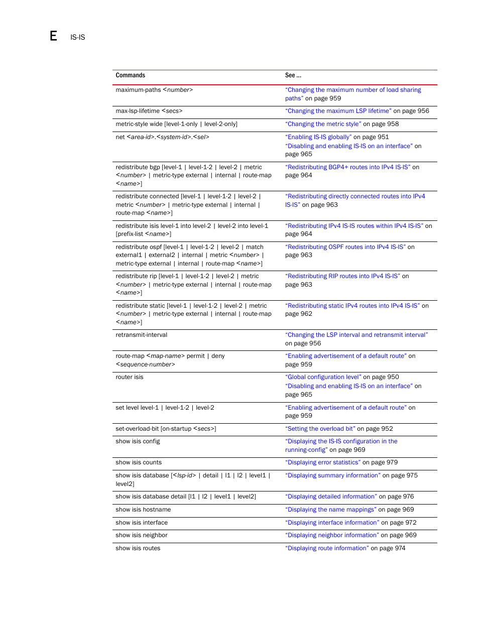 Brocade BigIron RX Series Configuration Guide User Manual | Page 1518 / 1550