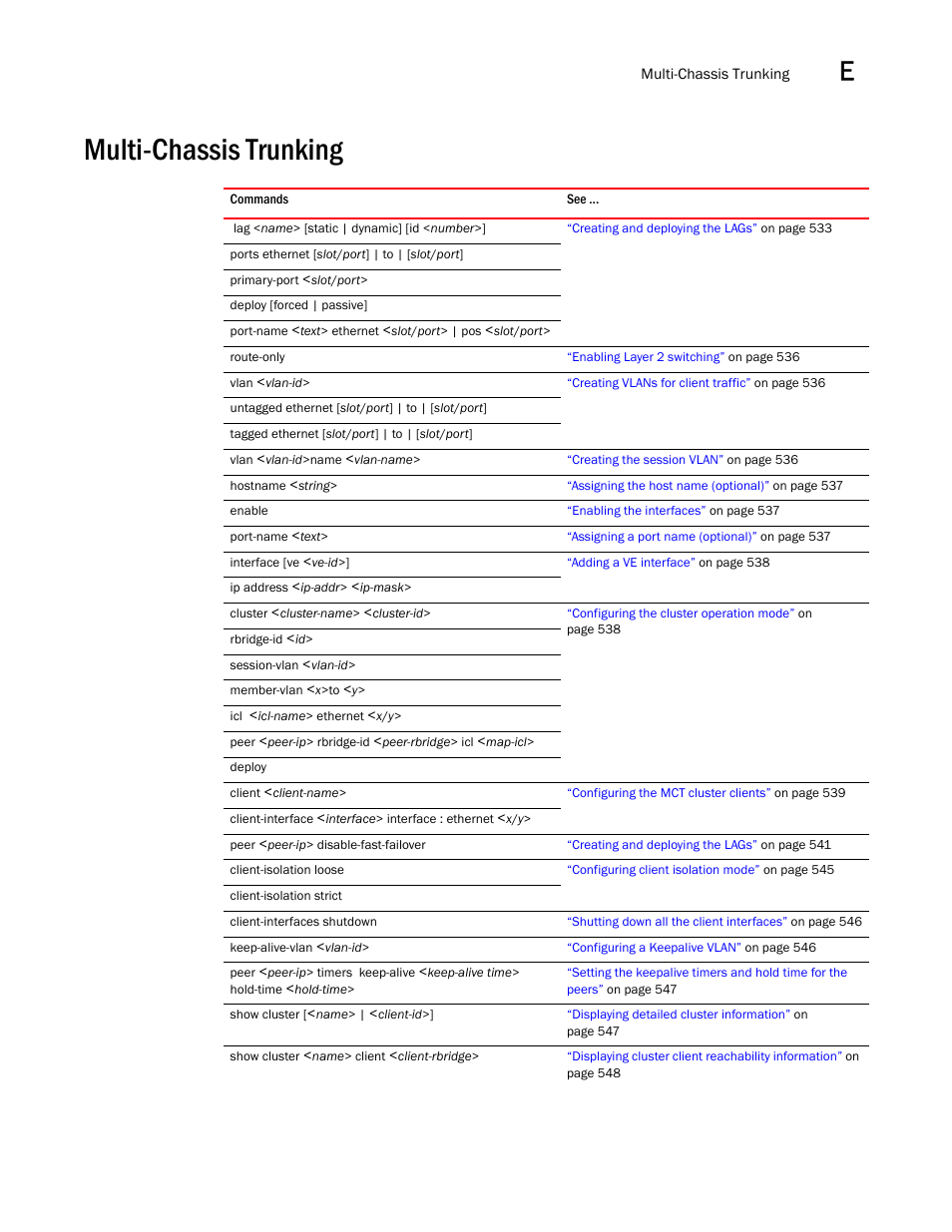 Multi-chassis trunking | Brocade BigIron RX Series Configuration Guide User Manual | Page 1521 / 1550