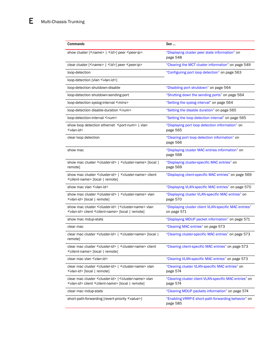 Brocade BigIron RX Series Configuration Guide User Manual | Page 1522 / 1550