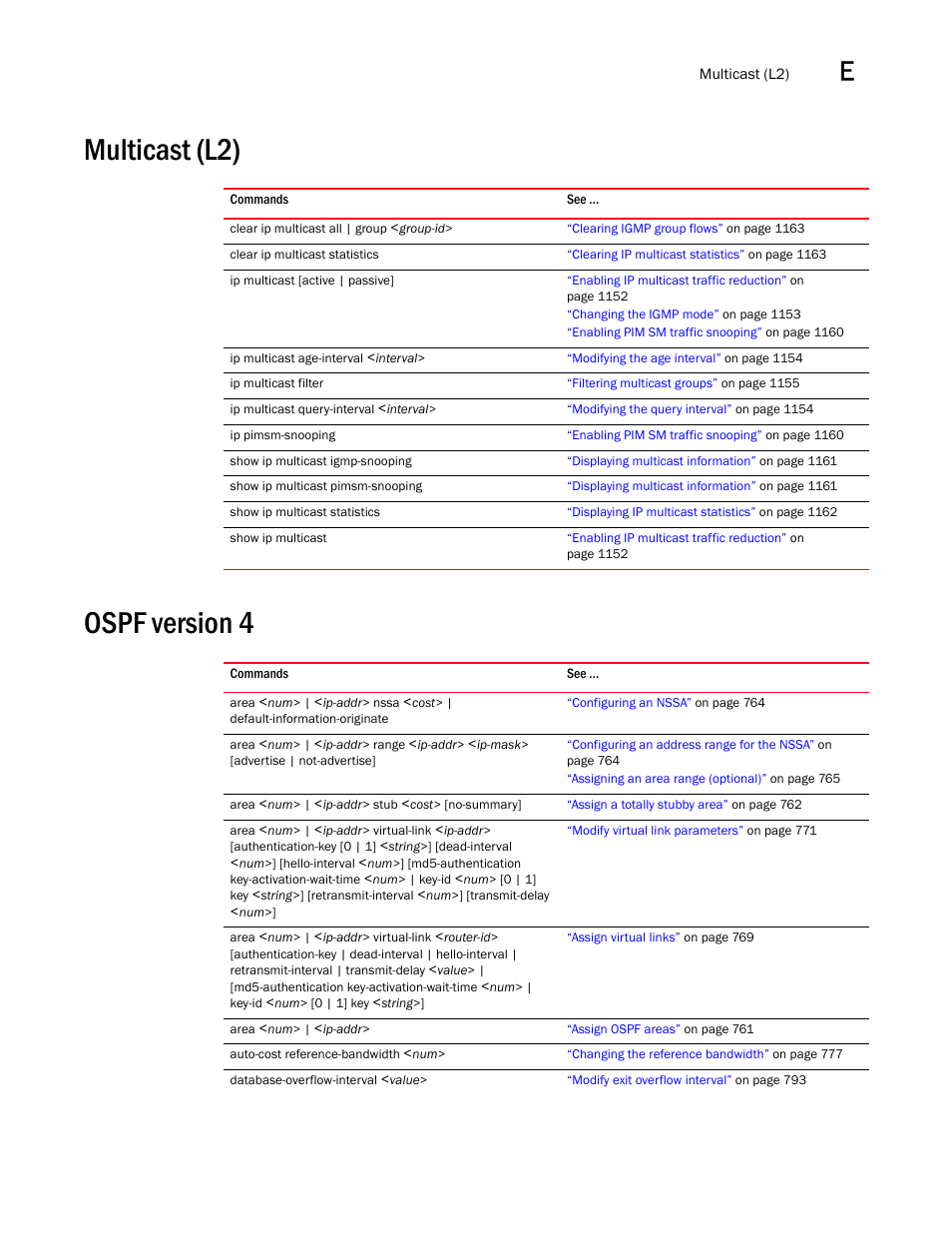 Multicast (l2), Ospf version 4, Multicast (l2) ospf version 4 | Brocade BigIron RX Series Configuration Guide User Manual | Page 1525 / 1550