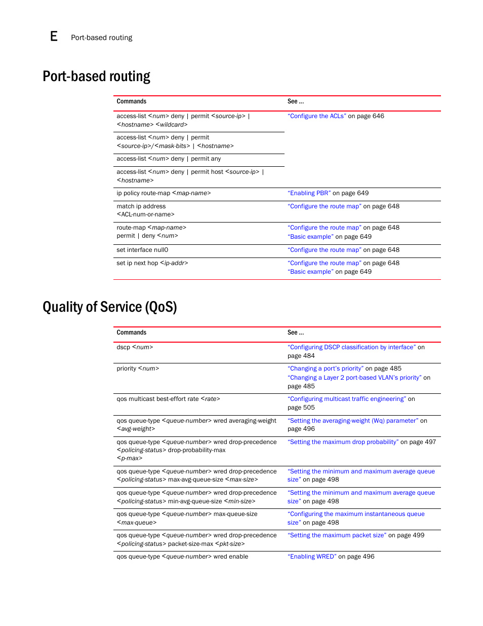 Port-based routing, Quality of service (qos), Port-based routing quality of service (qos) | Brocade BigIron RX Series Configuration Guide User Manual | Page 1528 / 1550