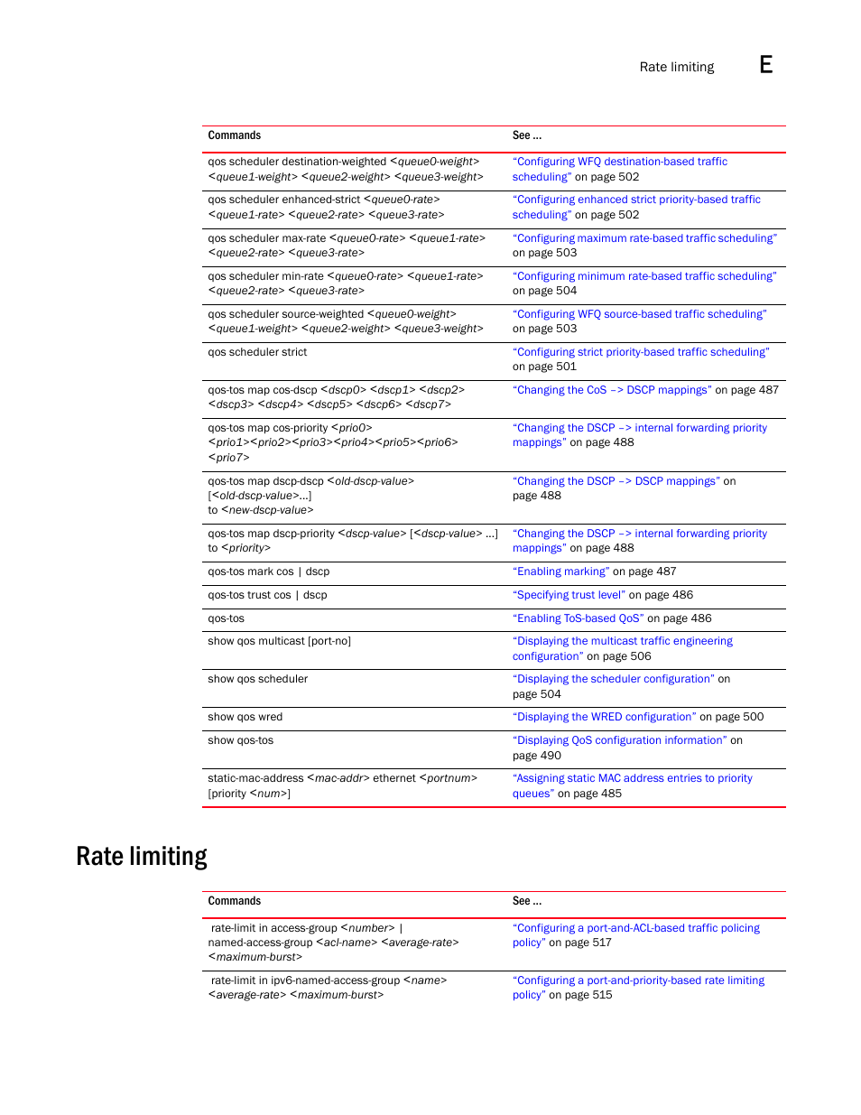 Rate limiting | Brocade BigIron RX Series Configuration Guide User Manual | Page 1529 / 1550