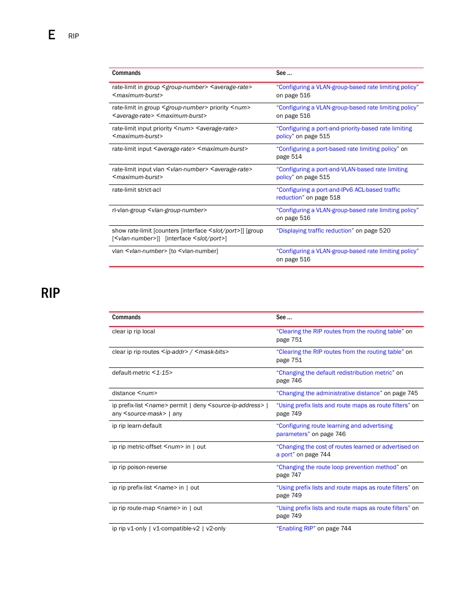 Brocade BigIron RX Series Configuration Guide User Manual | Page 1530 / 1550