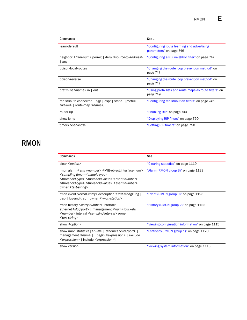 Rmon | Brocade BigIron RX Series Configuration Guide User Manual | Page 1531 / 1550