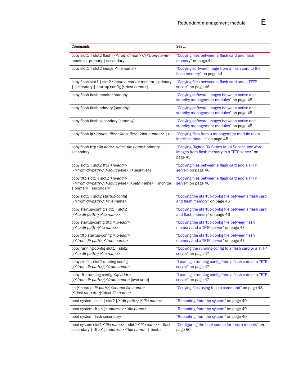 Brocade BigIron RX Series Configuration Guide User Manual | Page 1541 / 1550