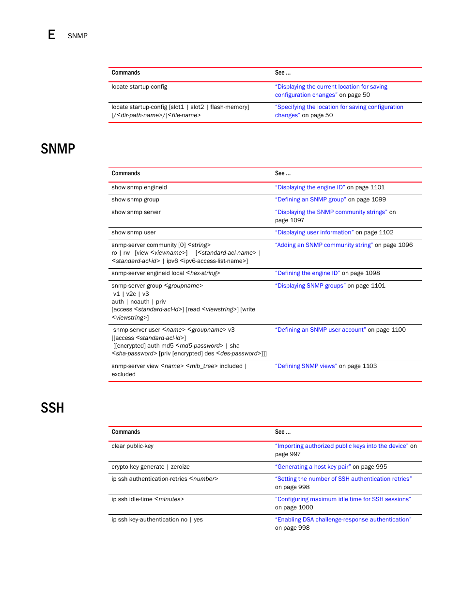 Snmp, Snmp ssh | Brocade BigIron RX Series Configuration Guide User Manual | Page 1542 / 1550