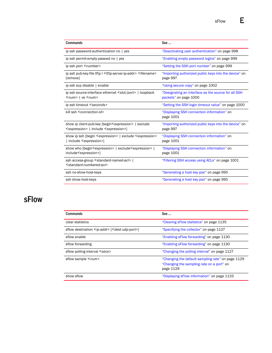 Sflow | Brocade BigIron RX Series Configuration Guide User Manual | Page 1543 / 1550