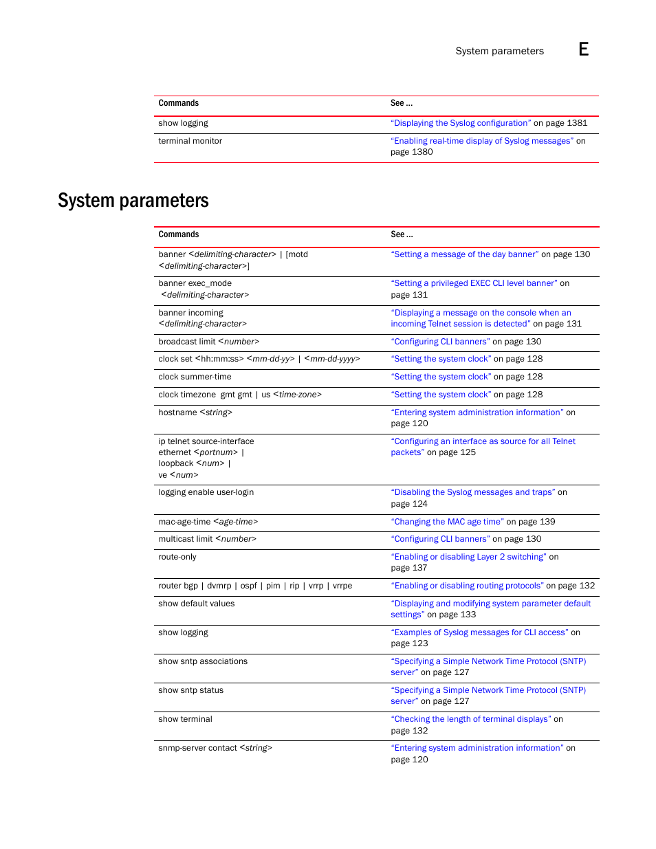 System parameters | Brocade BigIron RX Series Configuration Guide User Manual | Page 1545 / 1550