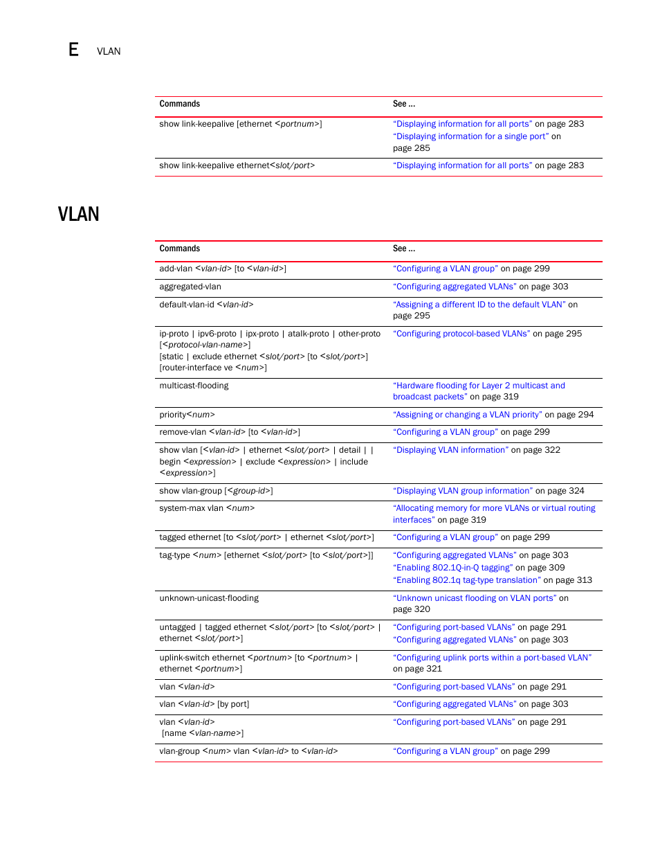 Vlan | Brocade BigIron RX Series Configuration Guide User Manual | Page 1548 / 1550