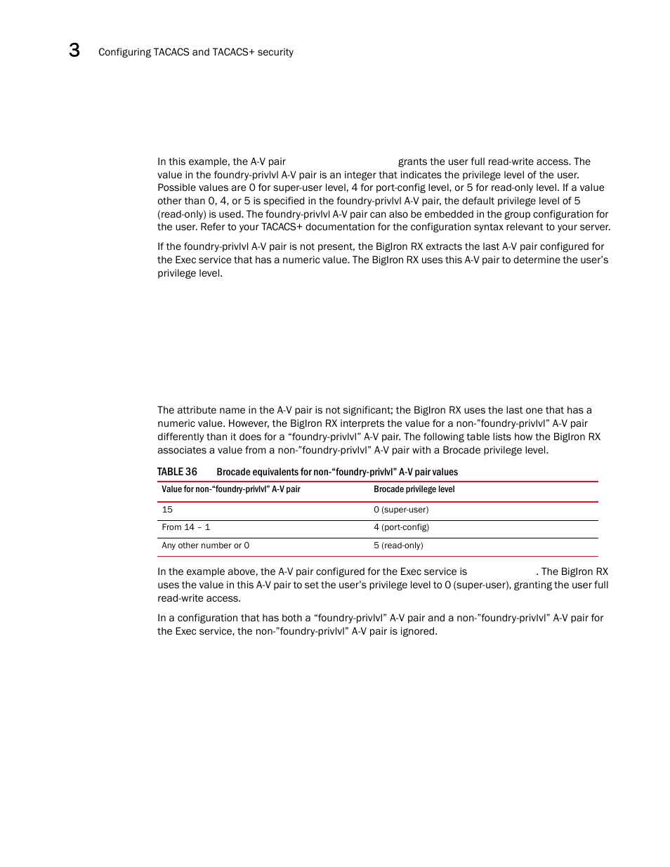 Brocade BigIron RX Series Configuration Guide User Manual | Page 164 / 1550