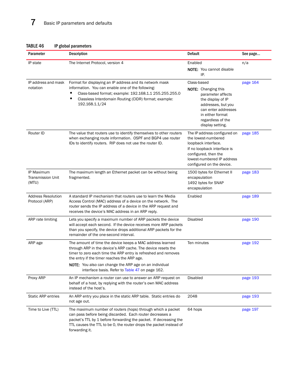 Brocade BigIron RX Series Configuration Guide User Manual | Page 238 / 1550