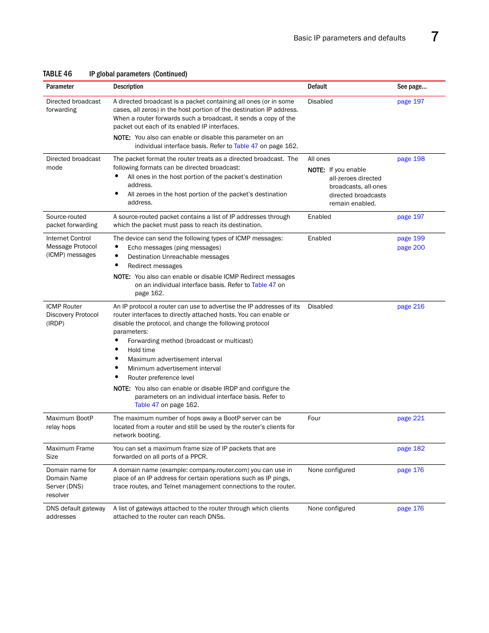 Brocade BigIron RX Series Configuration Guide User Manual | Page 239 / 1550
