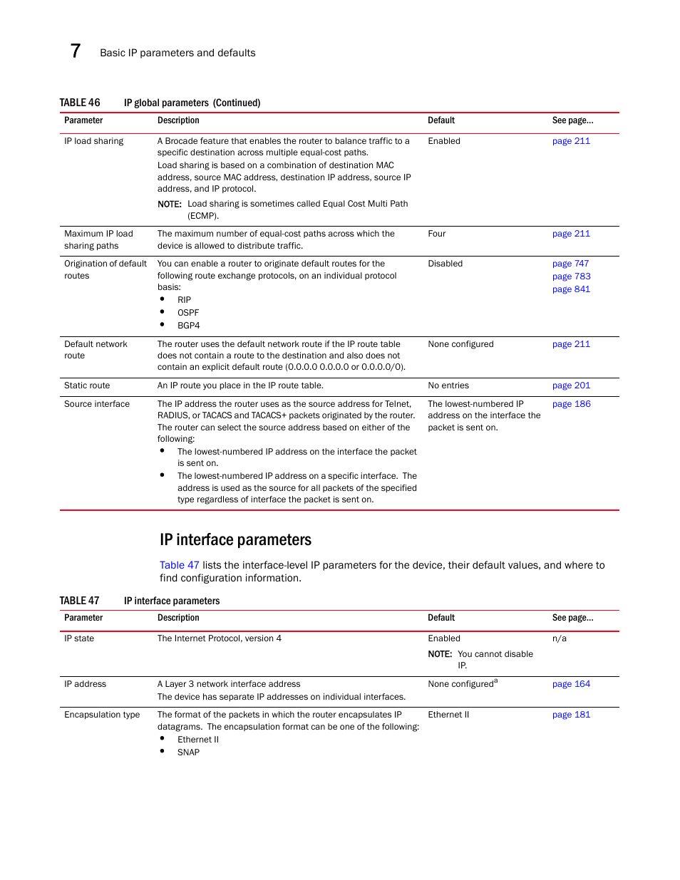 Ip interface parameters, Table 47 | Brocade BigIron RX Series Configuration Guide User Manual | Page 240 / 1550