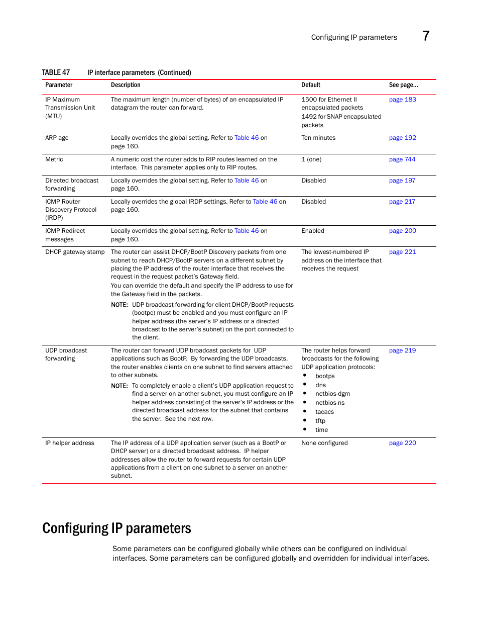 Configuring ip parameters | Brocade BigIron RX Series Configuration Guide User Manual | Page 241 / 1550