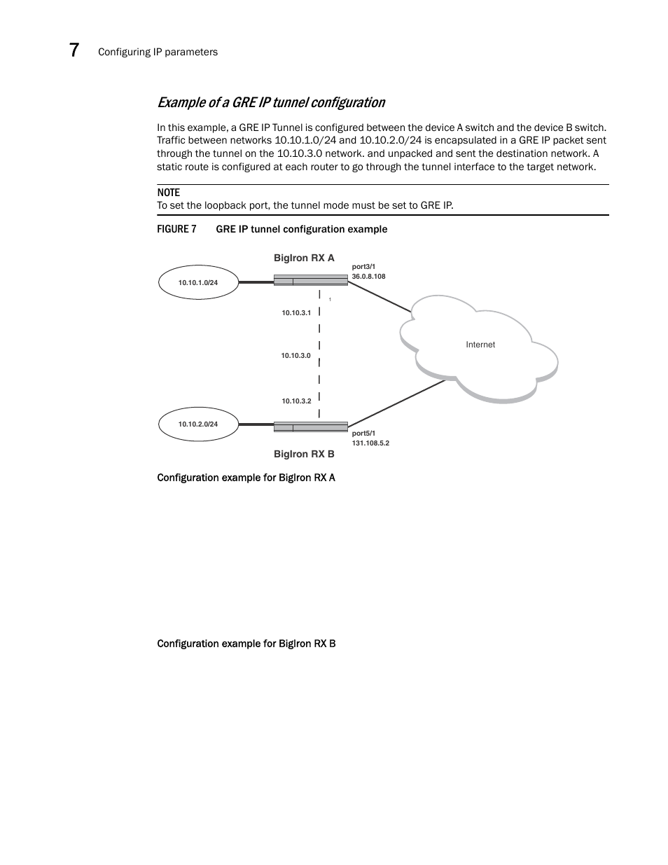 Example of a gre ip tunnel configuration | Brocade BigIron RX Series Configuration Guide User Manual | Page 248 / 1550