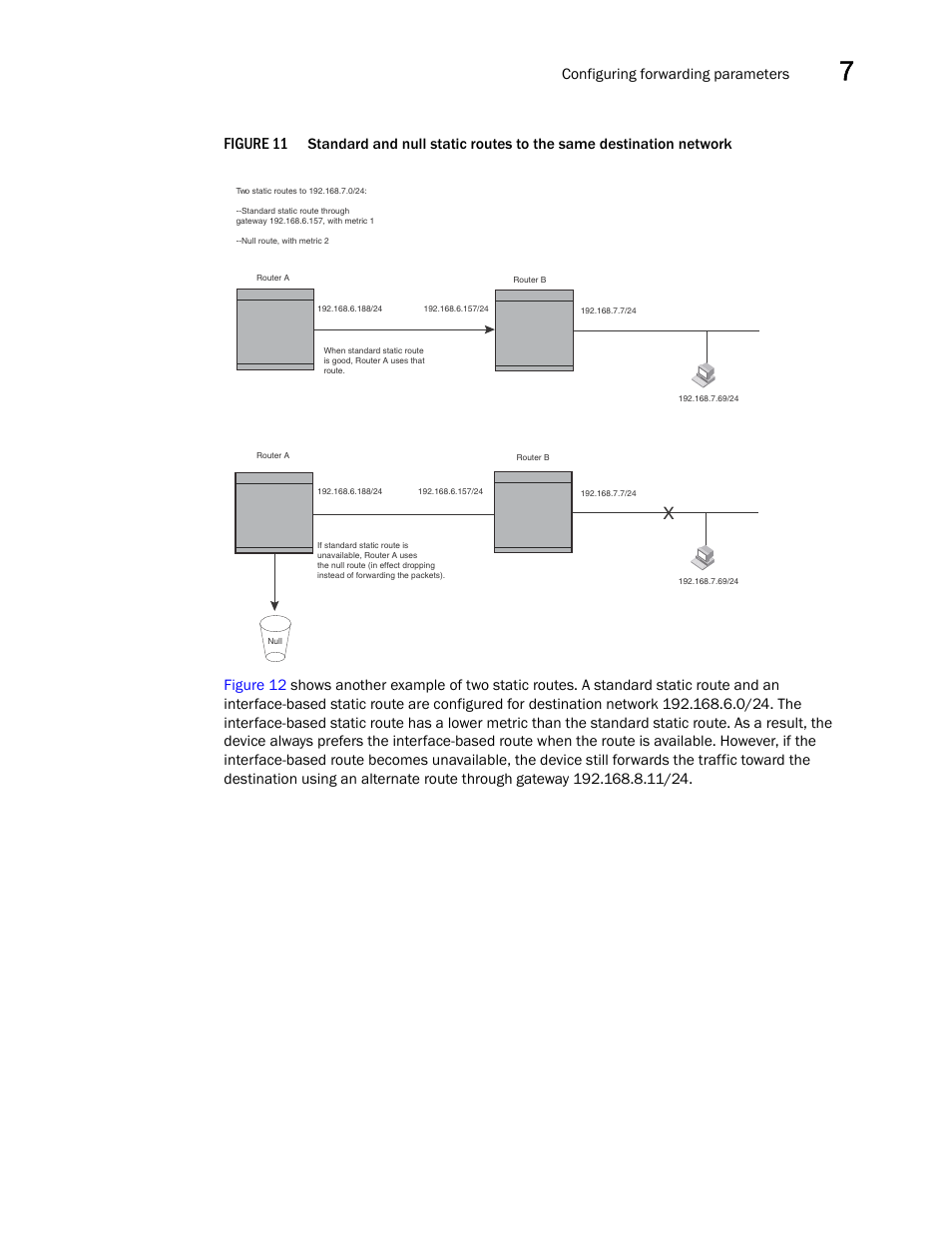 Figure 11, Configuring forwarding parameters | Brocade BigIron RX Series Configuration Guide User Manual | Page 287 / 1550