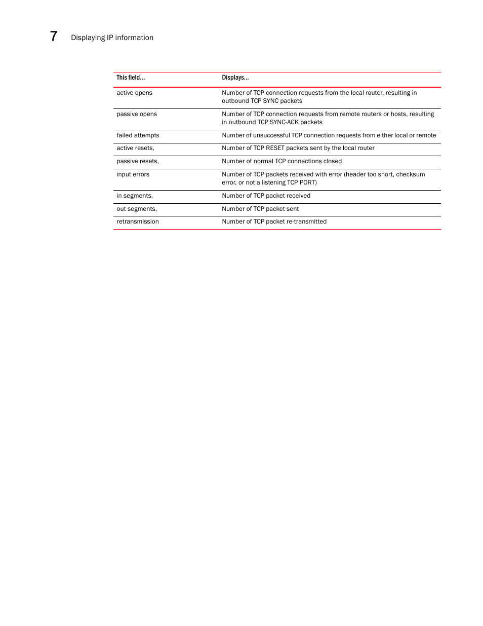 Brocade BigIron RX Series Configuration Guide User Manual | Page 314 / 1550