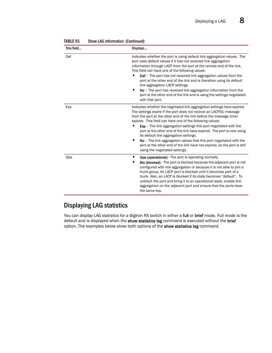 Displaying lag statistics | Brocade BigIron RX Series Configuration Guide User Manual | Page 329 / 1550