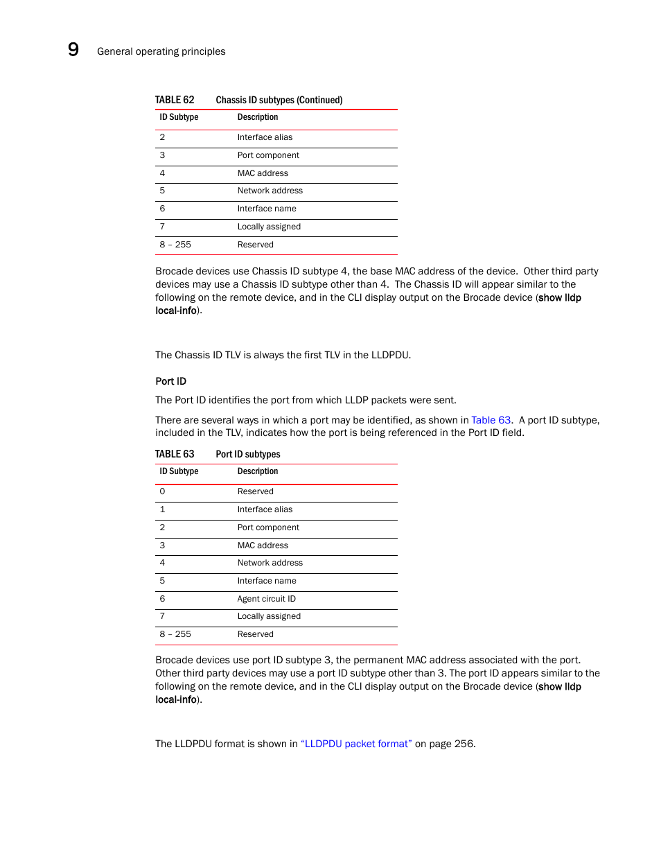 Brocade BigIron RX Series Configuration Guide User Manual | Page 336 / 1550