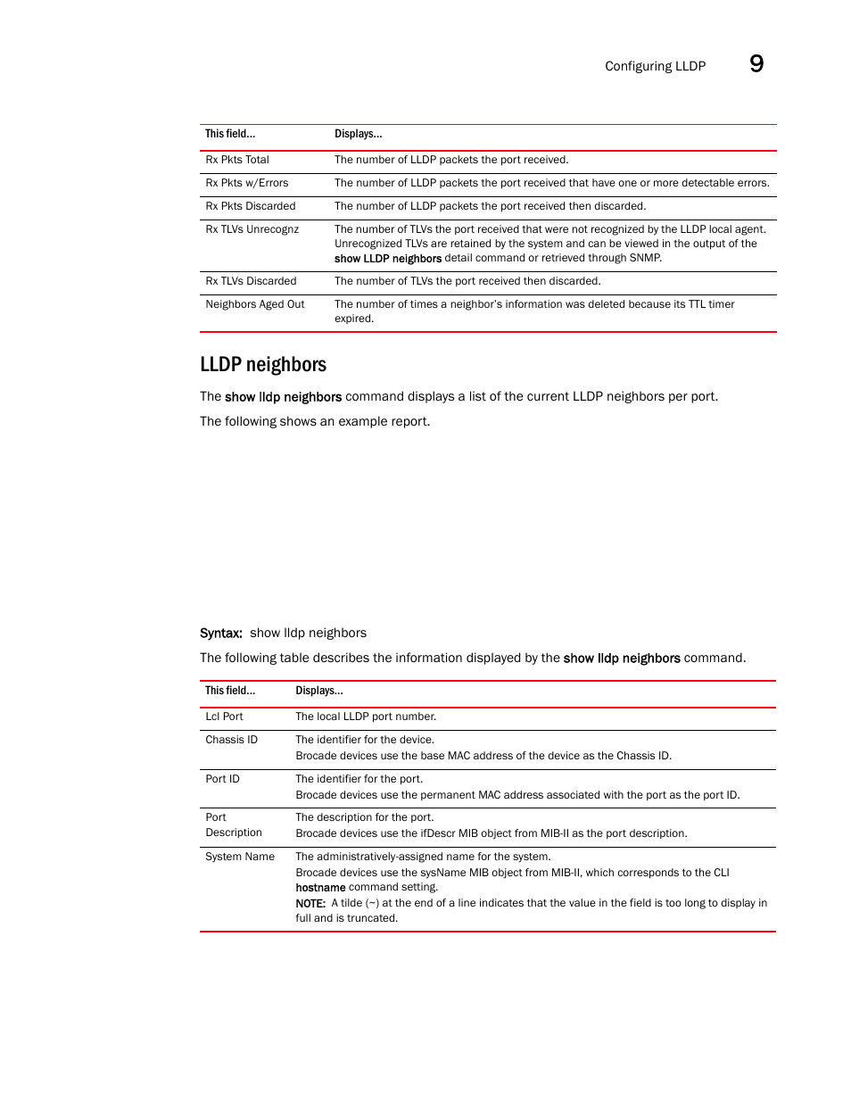 Lldp neighbors | Brocade BigIron RX Series Configuration Guide User Manual | Page 355 / 1550