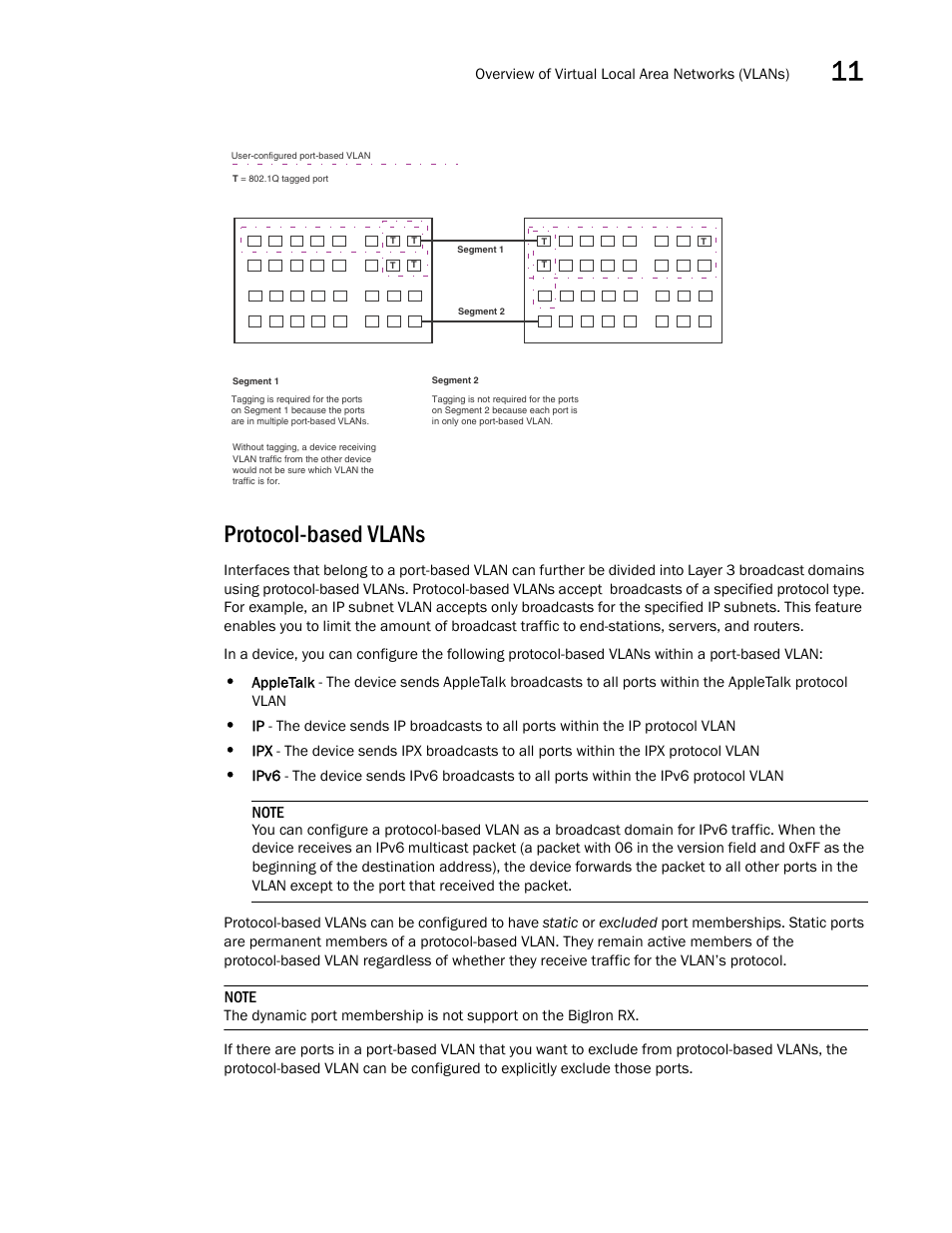 Protocol-based vlans | Brocade BigIron RX Series Configuration Guide User Manual | Page 367 / 1550