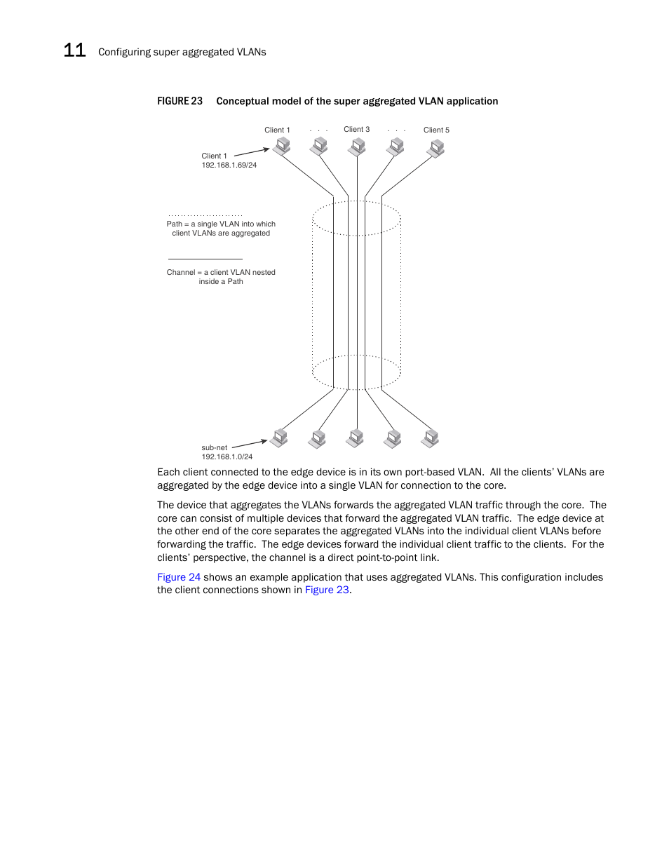 Brocade BigIron RX Series Configuration Guide User Manual | Page 380 / 1550