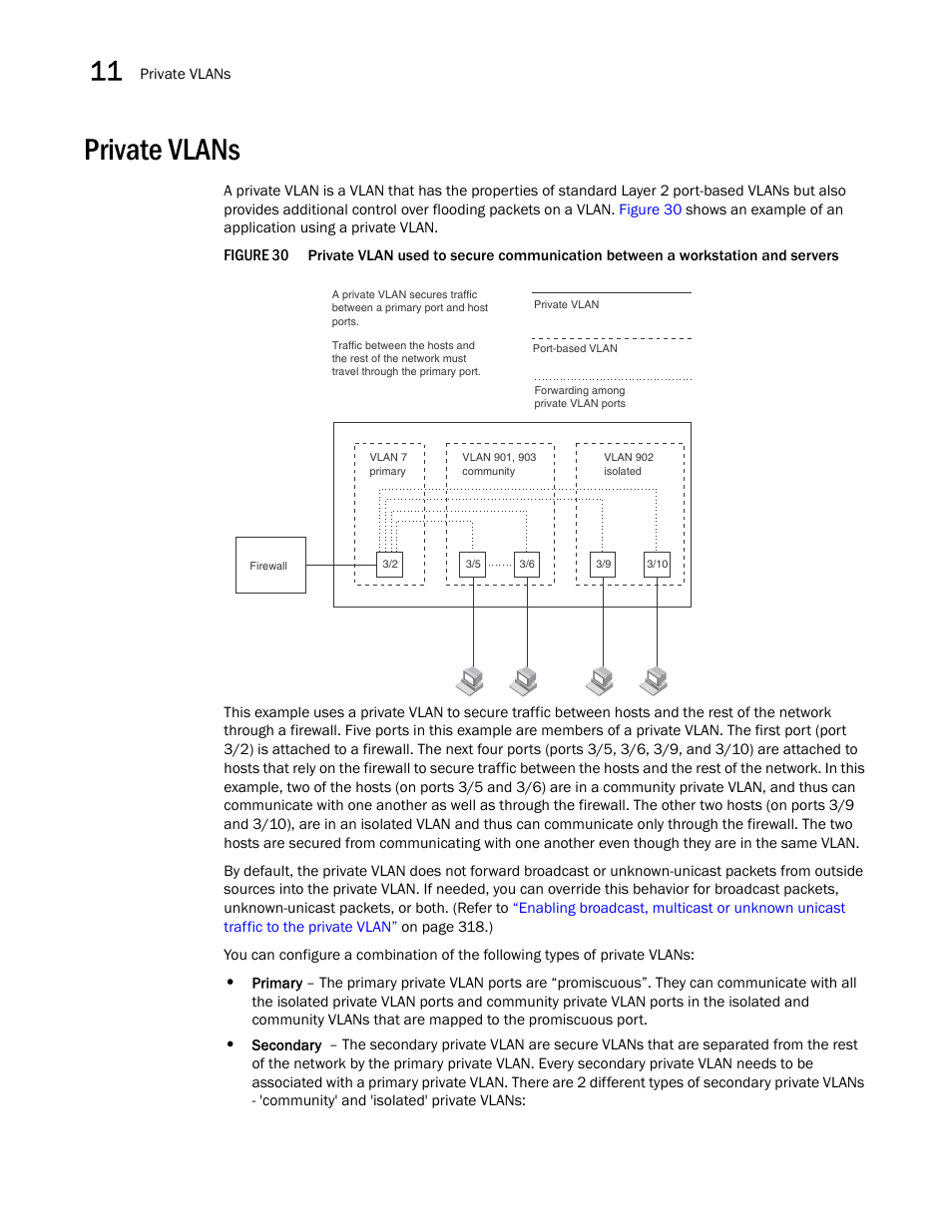 Private vlans | Brocade BigIron RX Series Configuration Guide User Manual | Page 392 / 1550