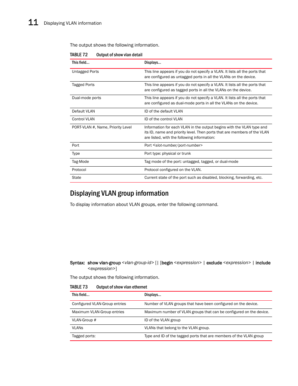 Displaying vlan group information | Brocade BigIron RX Series Configuration Guide User Manual | Page 402 / 1550