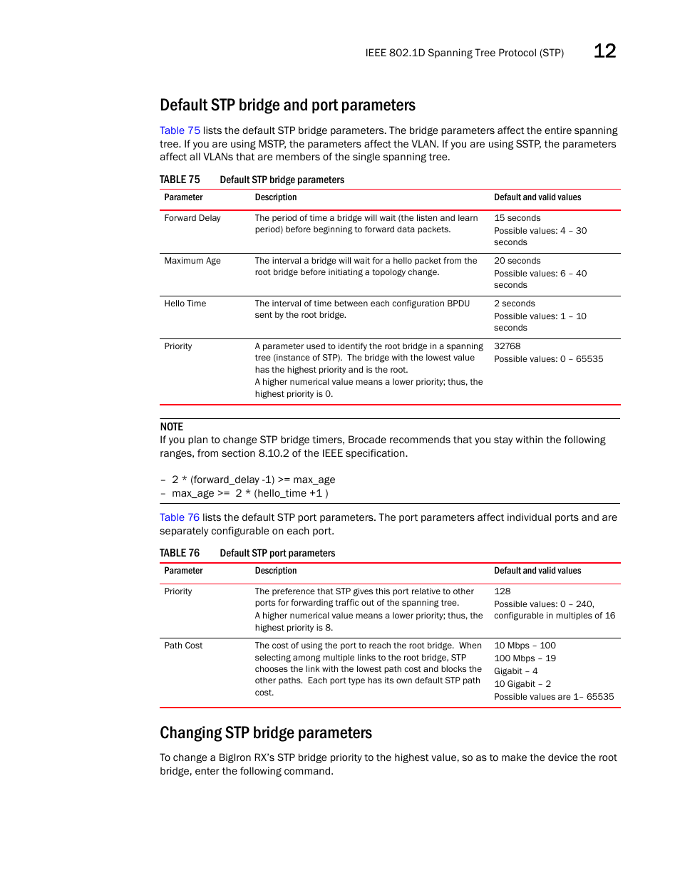 Default stp bridge and port parameters, Changing stp bridge parameters | Brocade BigIron RX Series Configuration Guide User Manual | Page 407 / 1550