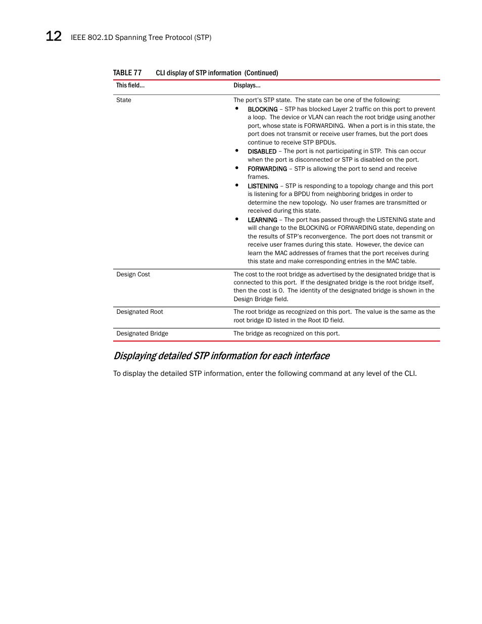 Brocade BigIron RX Series Configuration Guide User Manual | Page 414 / 1550