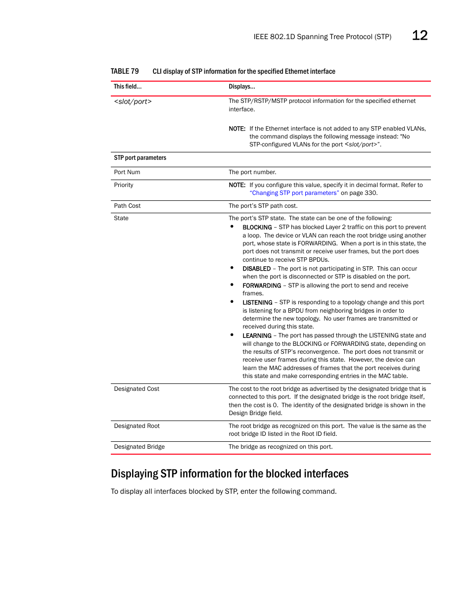 Displaying stp information, For the blocked interfaces | Brocade BigIron RX Series Configuration Guide User Manual | Page 419 / 1550