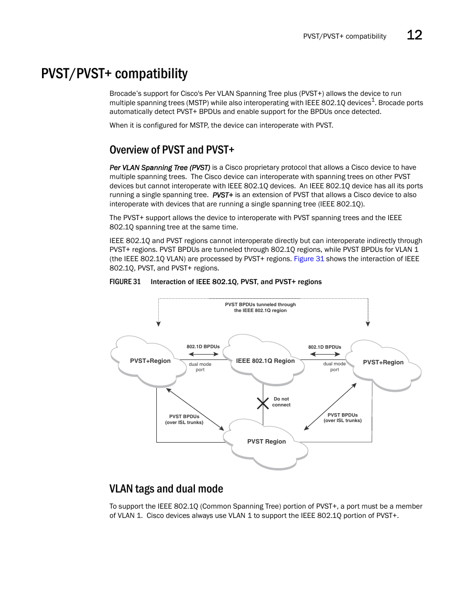 Pvst/pvst+ compatibility, Overview of pvst and pvst, Vlan tags and dual mode | Brocade BigIron RX Series Configuration Guide User Manual | Page 423 / 1550