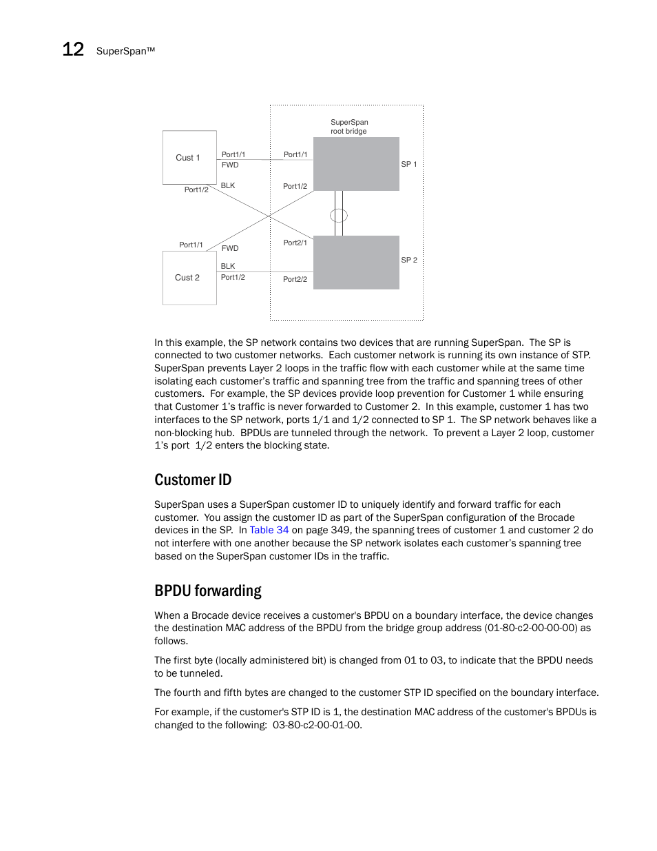 Customer id, Bpdu forwarding | Brocade BigIron RX Series Configuration Guide User Manual | Page 428 / 1550