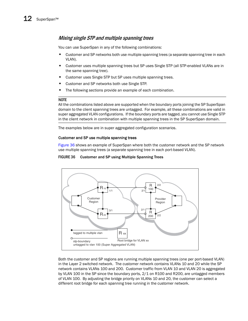 Mixing single stp and multiple spanning trees | Brocade BigIron RX Series Configuration Guide User Manual | Page 430 / 1550