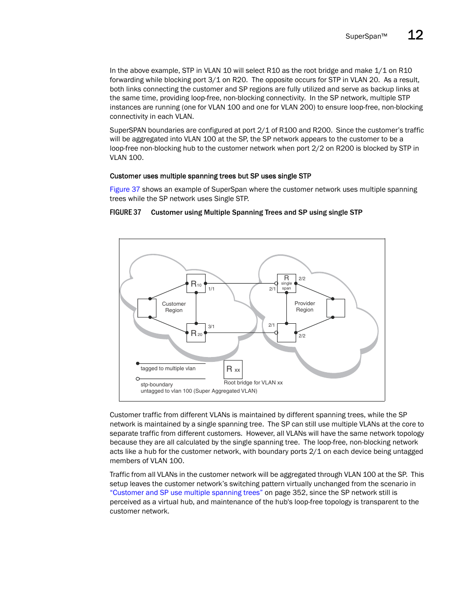 Figure 37 | Brocade BigIron RX Series Configuration Guide User Manual | Page 431 / 1550