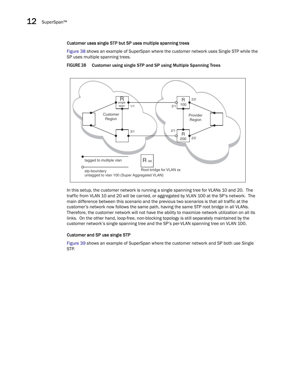 Brocade BigIron RX Series Configuration Guide User Manual | Page 432 / 1550