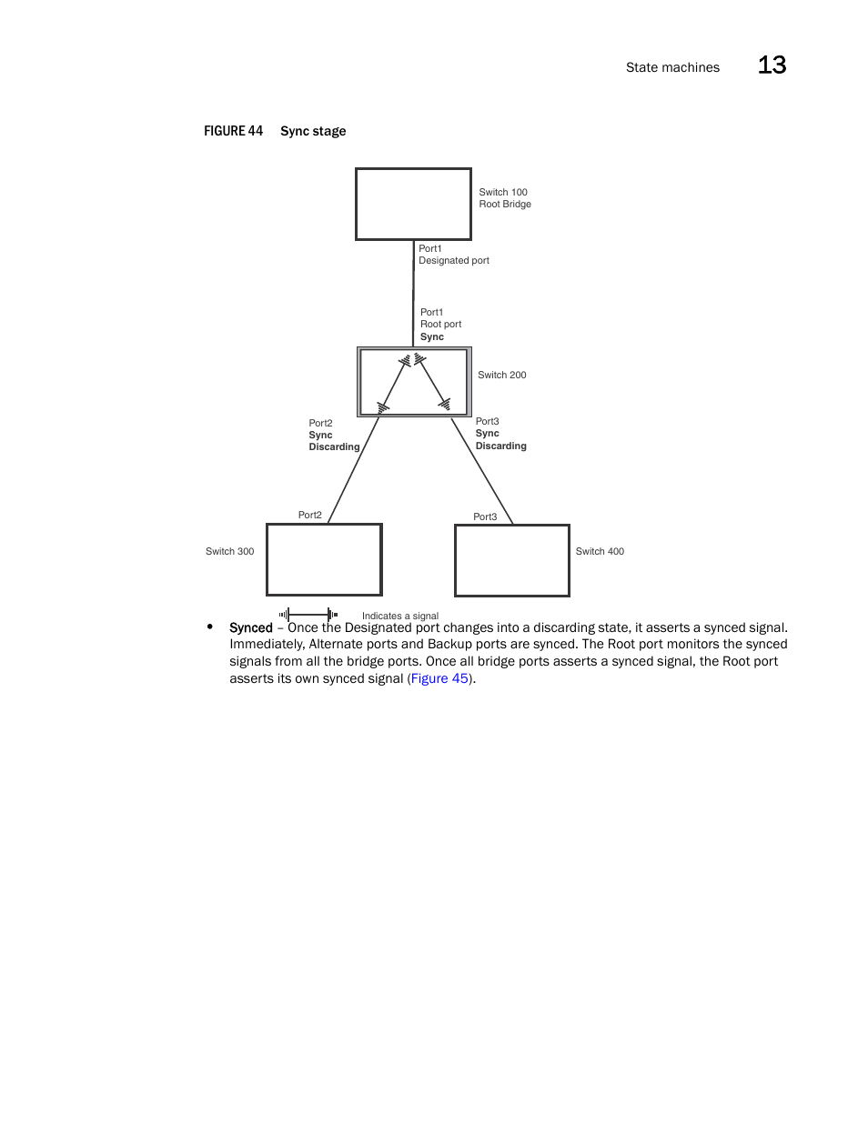 Figure 44 | Brocade BigIron RX Series Configuration Guide User Manual | Page 445 / 1550