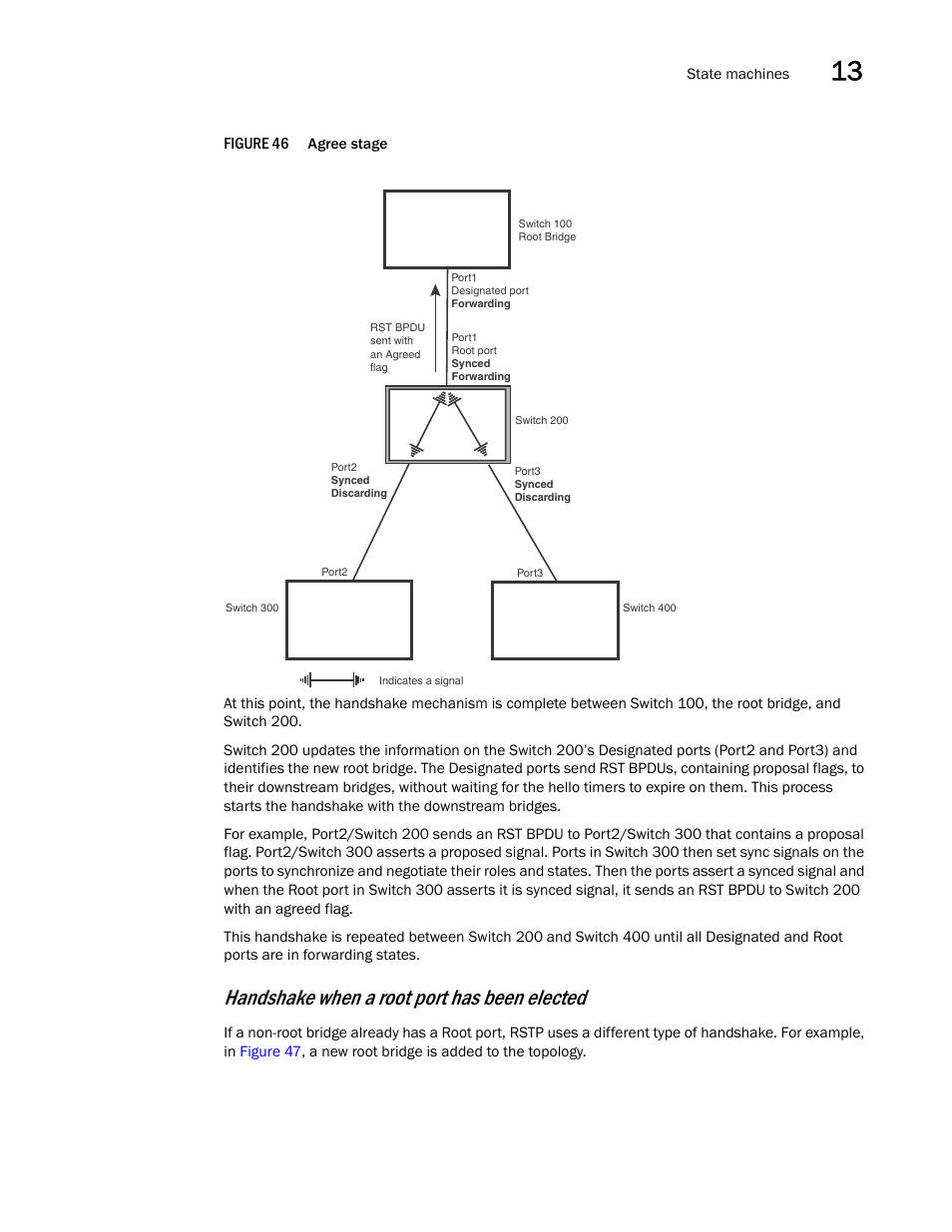 Figure 46, Handshake when a root port has been elected | Brocade BigIron RX Series Configuration Guide User Manual | Page 447 / 1550