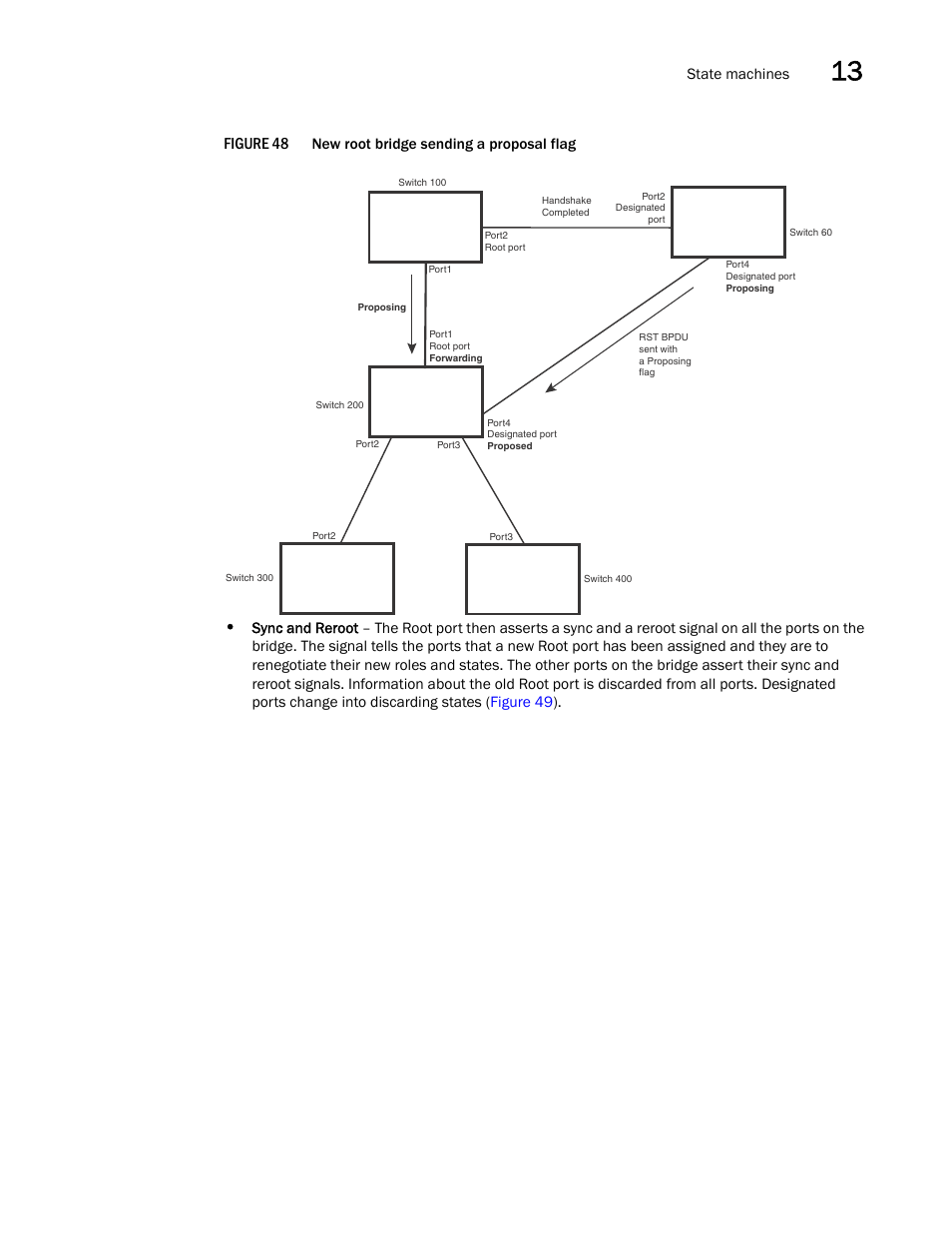 Figure 48, State machines, New root bridge sending a proposal flag | Brocade BigIron RX Series Configuration Guide User Manual | Page 449 / 1550