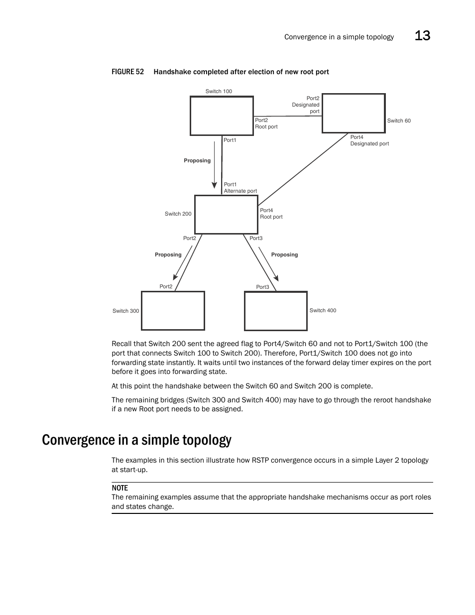 Convergence in a simple topology | Brocade BigIron RX Series Configuration Guide User Manual | Page 453 / 1550