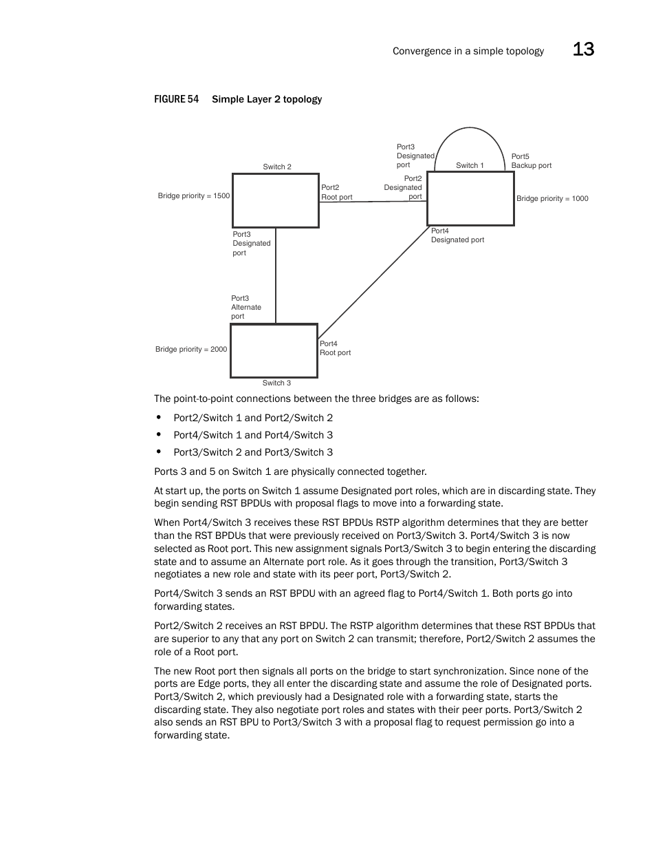 Figure 54 | Brocade BigIron RX Series Configuration Guide User Manual | Page 455 / 1550