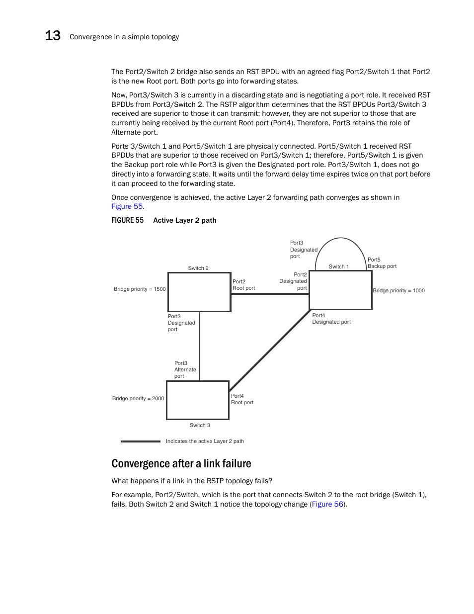 Convergence after a link failure | Brocade BigIron RX Series Configuration Guide User Manual | Page 456 / 1550