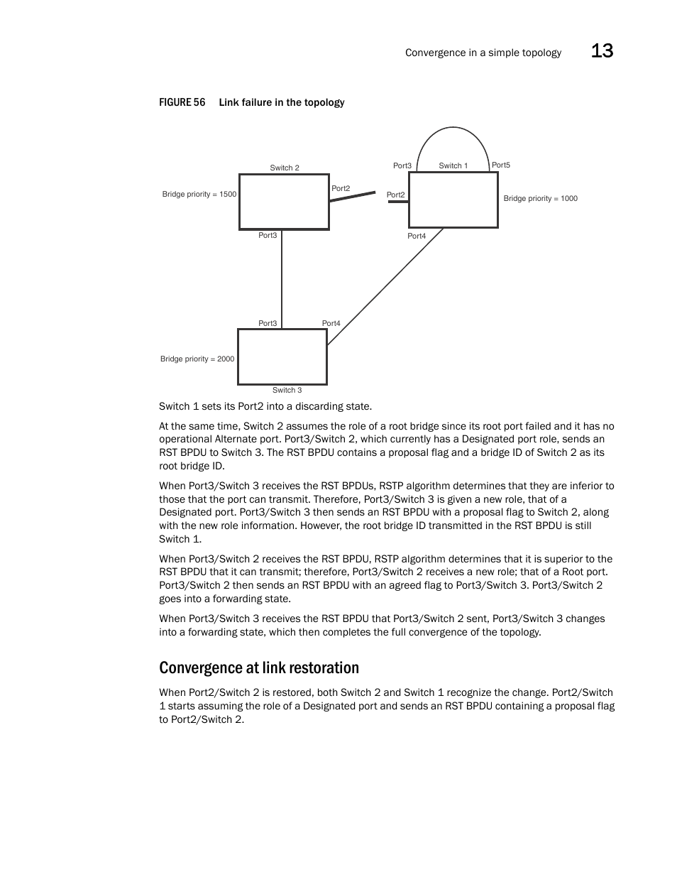 Convergence at link restoration | Brocade BigIron RX Series Configuration Guide User Manual | Page 457 / 1550