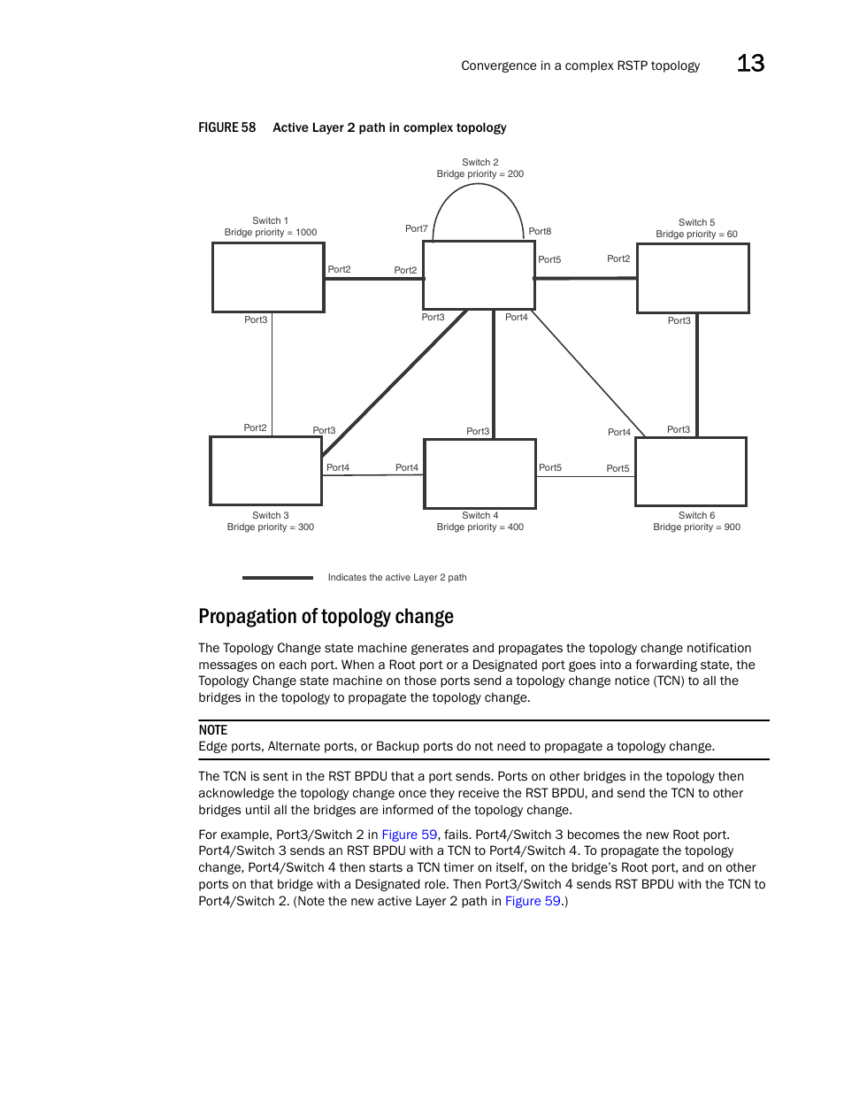 Propagation of topology change, Figure 58 | Brocade BigIron RX Series Configuration Guide User Manual | Page 461 / 1550