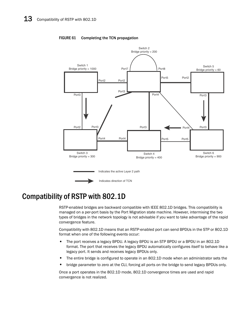 Compatibility of rstp with 802.1d, Figure 61 | Brocade BigIron RX Series Configuration Guide User Manual | Page 464 / 1550