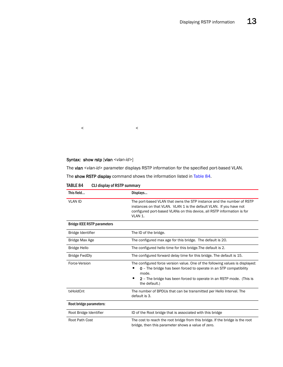 Brocade BigIron RX Series Configuration Guide User Manual | Page 473 / 1550