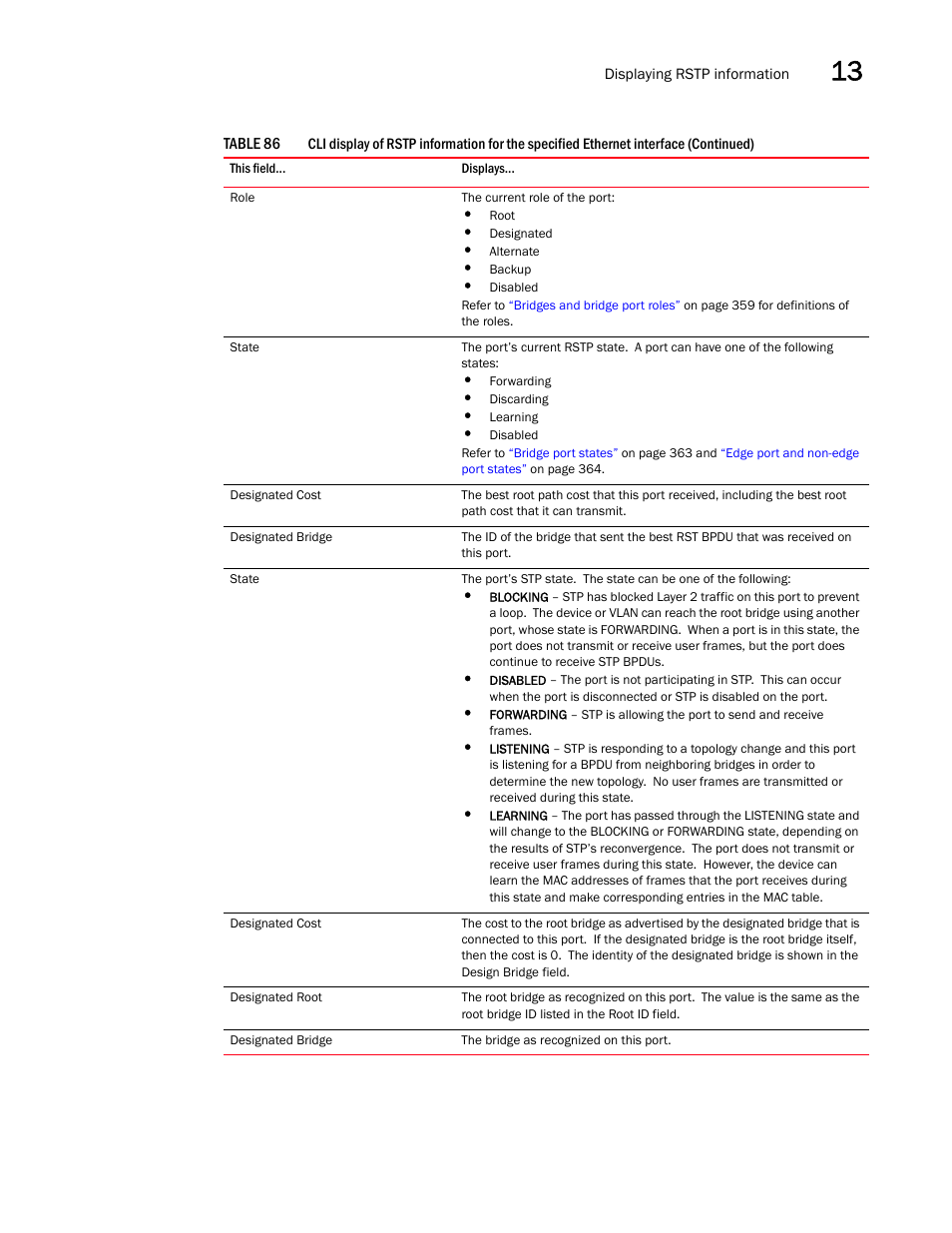 Brocade BigIron RX Series Configuration Guide User Manual | Page 479 / 1550