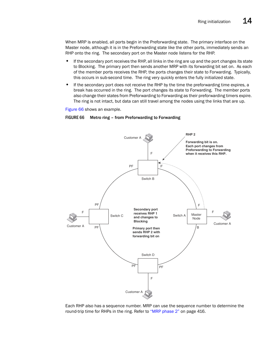 Brocade BigIron RX Series Configuration Guide User Manual | Page 487 / 1550